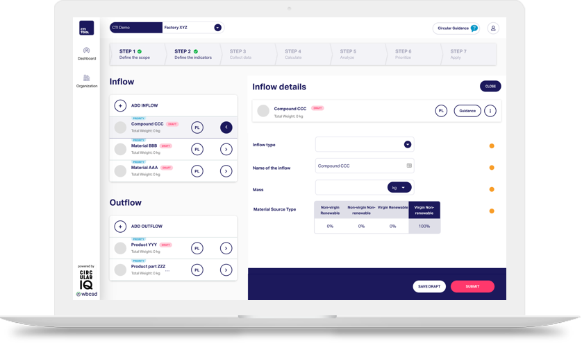 CTI tool
