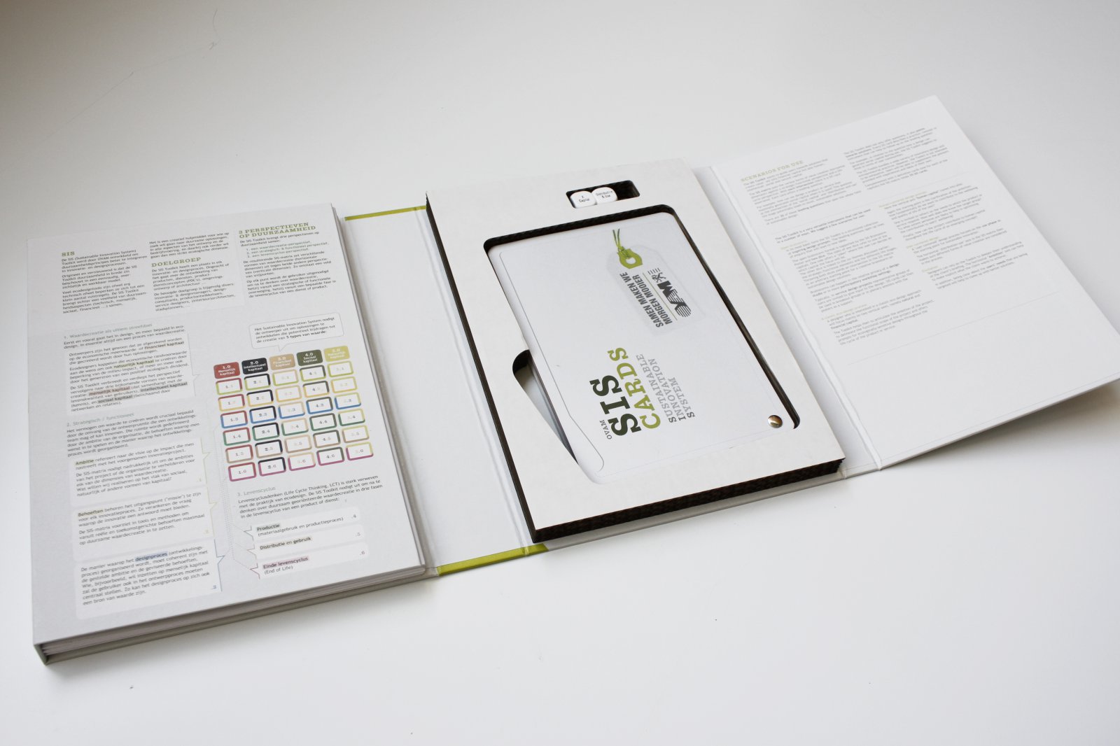 OVAM SIS Toolkit