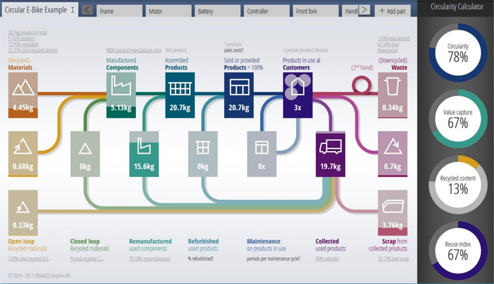 Circularity Calculator