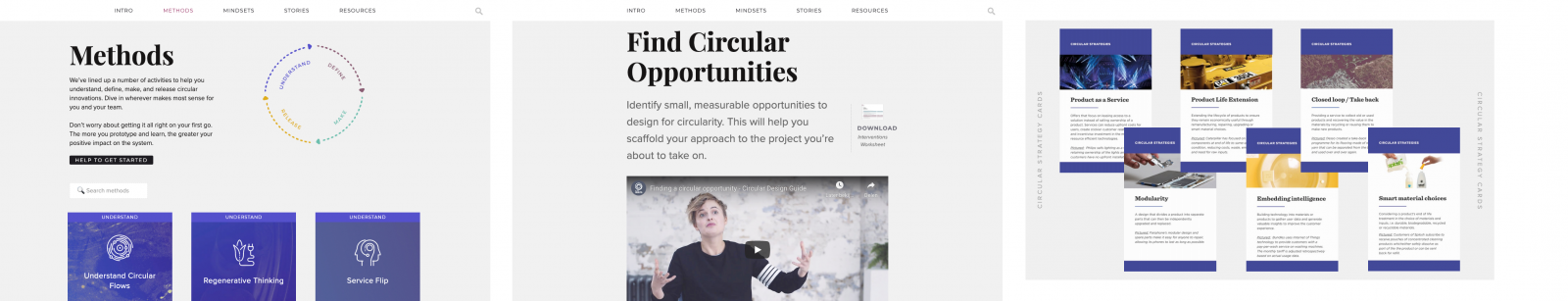 The Circular Design Guide