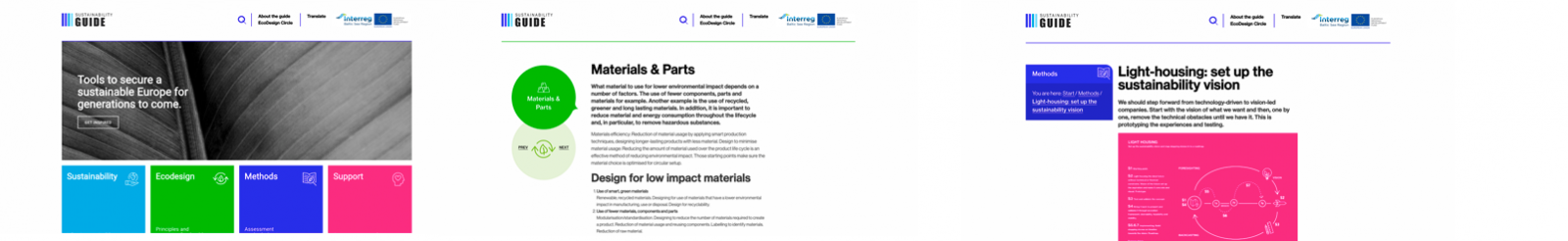 SVID Sustainability Guide